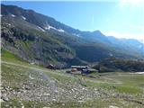 Parkplatz Innerfragant - Duisburger Hütte